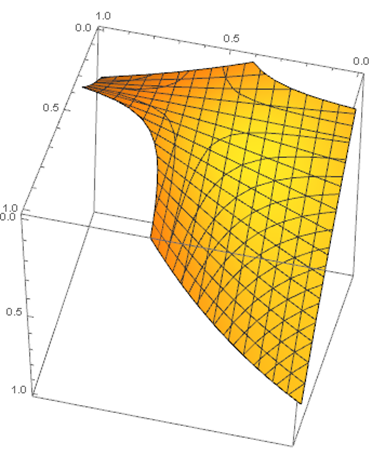 Complex polygon