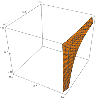 Complex polygon