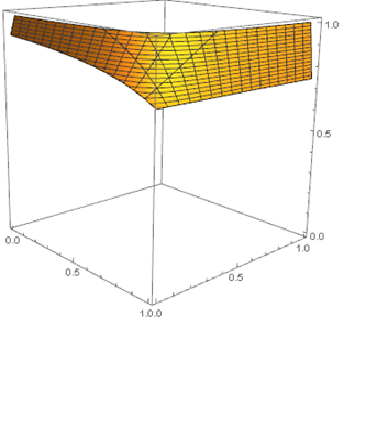 Complex polygon