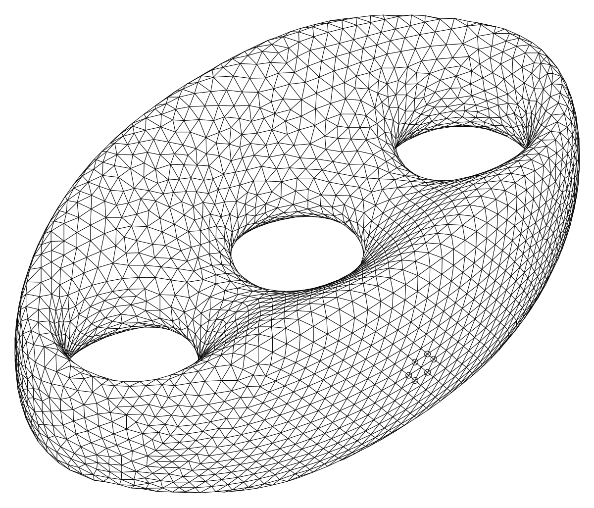 Surface triangulations